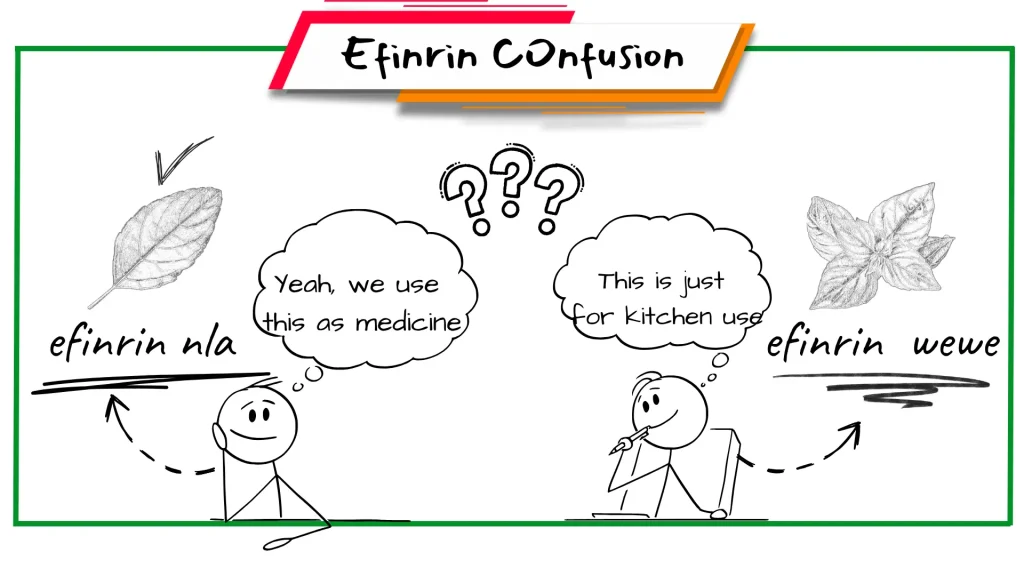 efinrin nla and efinrin wewe confusion